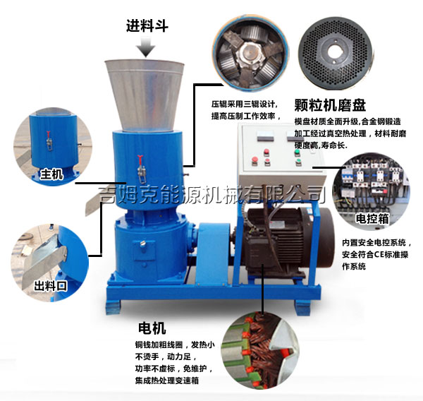 400型飼料顆粒機細節(jié)圖