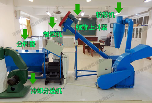 該圖是時產(chǎn)800公斤的飼料顆粒機(jī)機(jī)組